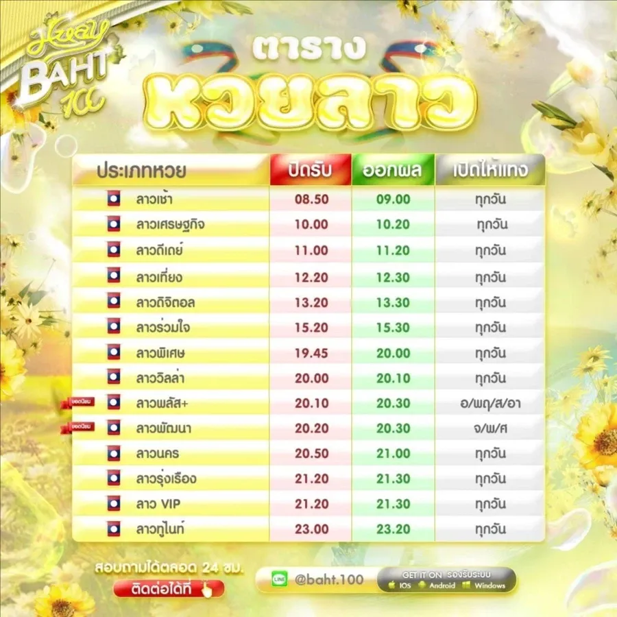 huay baht100 เครดิตฟรี